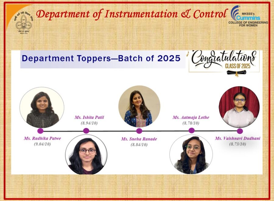 Instrumentation-and-Control-Department-Slide20