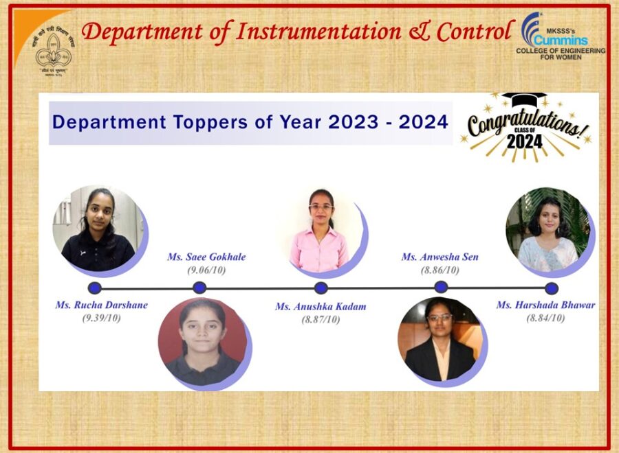 Instrumentation-and-Control-Department-Slide21