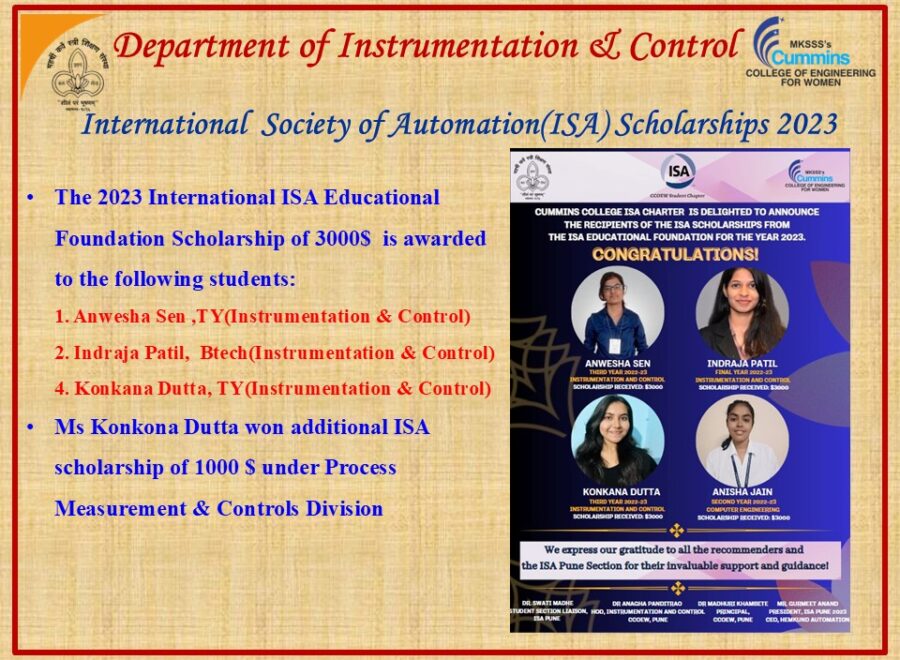 Instrumentation-and-Control-Department-Slide6