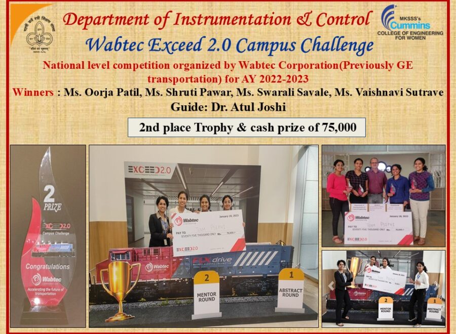 Instrumentation-and-Control-Department-Slide8